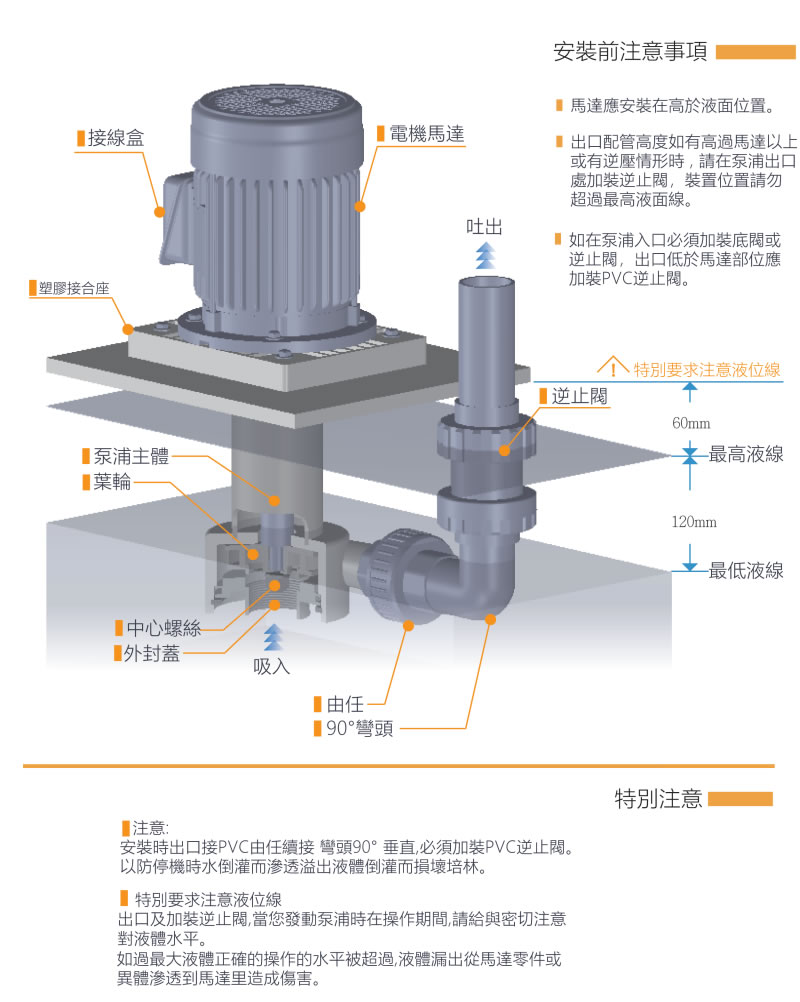 直立式泵浦安裝事項